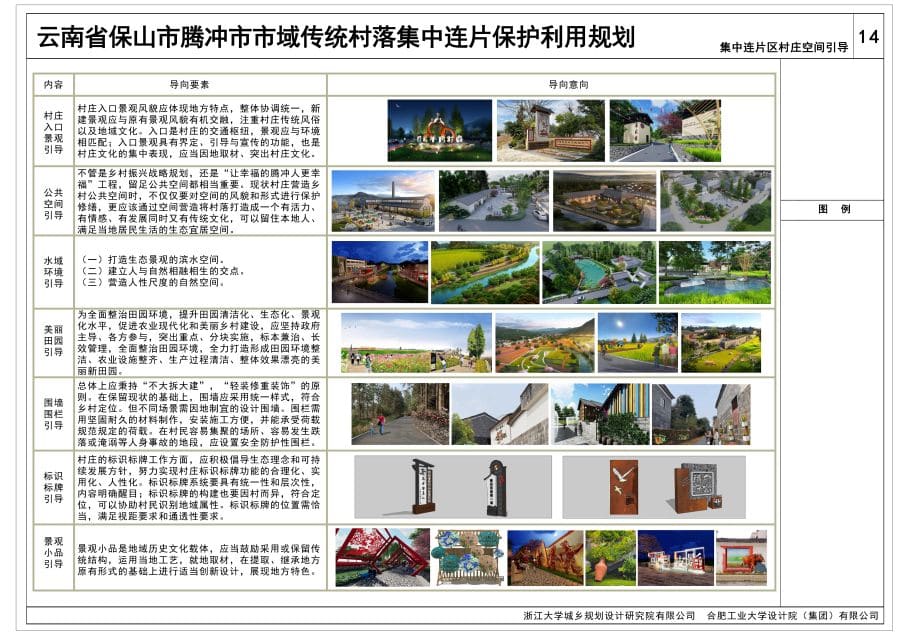 【历史文化保护规划】腾冲市市域传统村落集中连片保护利用规划 5