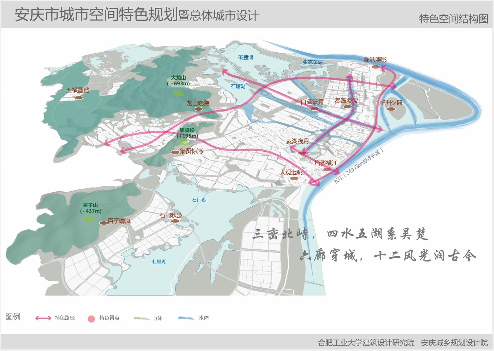 【城市设计】安庆市城市空间特色规划、城区户外广告暨店招店牌设置专项规划    3